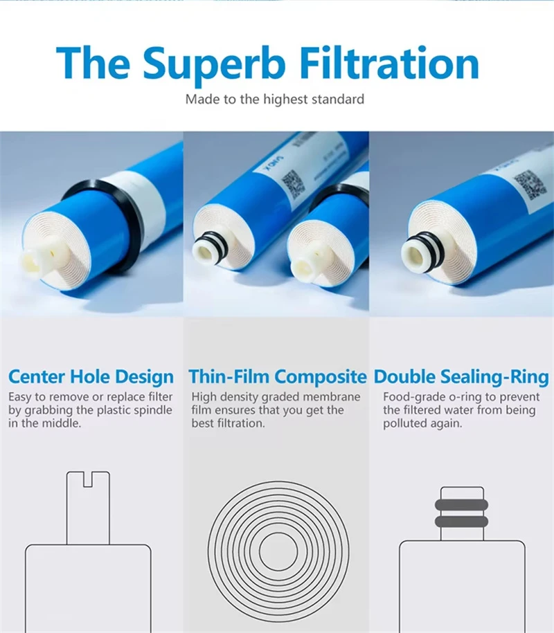 Universal RO Membrane Water Purifier Universal RO Membrane Water Purifier